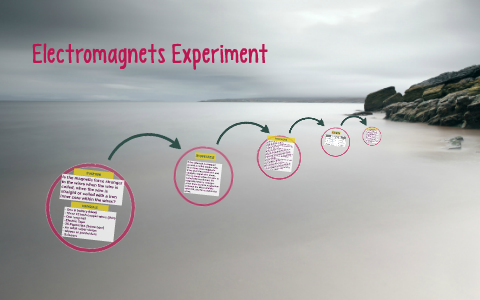 electromagnets experiment