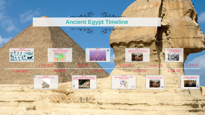 Ancient Egypt Timeline by Gustavo Quiroz on Prezi