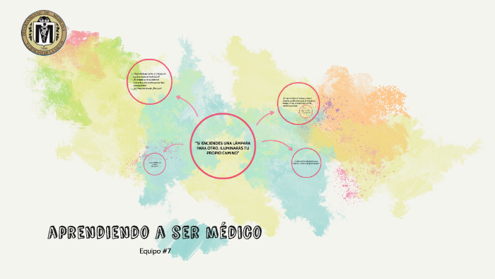 Introducción a la carrera de Medicina by Argelia Trujillo on Prezi