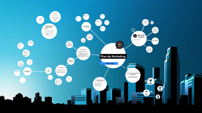 Plan de Marketing by angie grim on Prezi