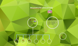 maastricht university presentation template