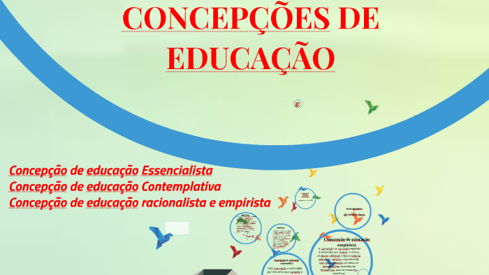 CONCEPÇÕES DE EDUCAÇÃO by Jonicélia Ariane on Prezi