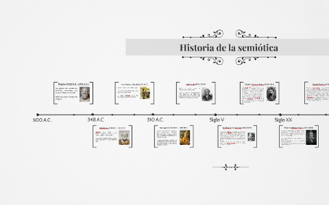 Historia de la semiótica by Bernardo Ñaves on Prezi