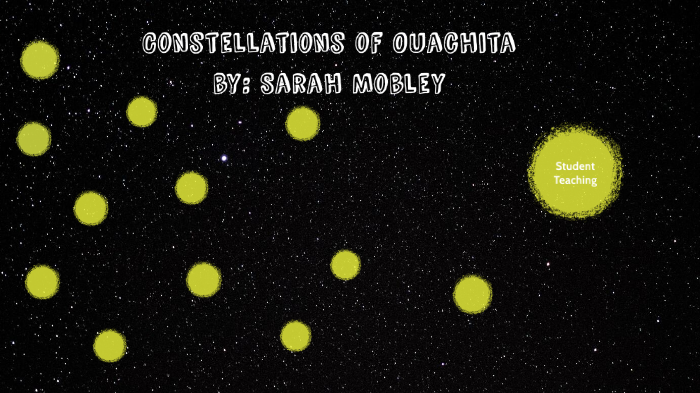 Concept Map by sarah mobley on Prezi