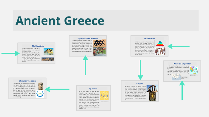 Ancient Greece by Elaine Fraser on Prezi