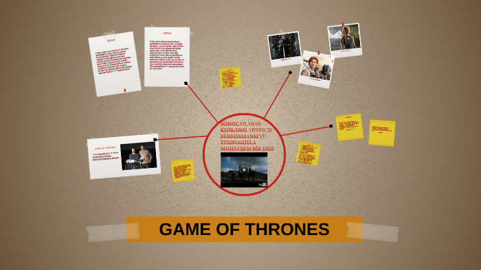 Game Of Thrones By Beyza Kapan On Prezi Next