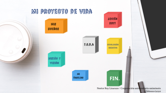 Mi proyecto de vida by Nestor Rey lizarazo on Prezi