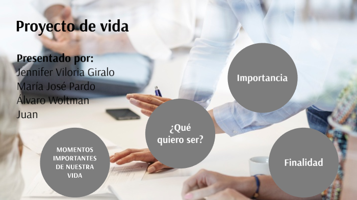 Proyecto de vida by María Pardo on Prezi