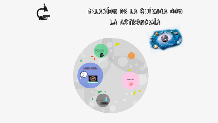 Relacíon de la Química con la Astronomía by Melanie Herrera on Prezi