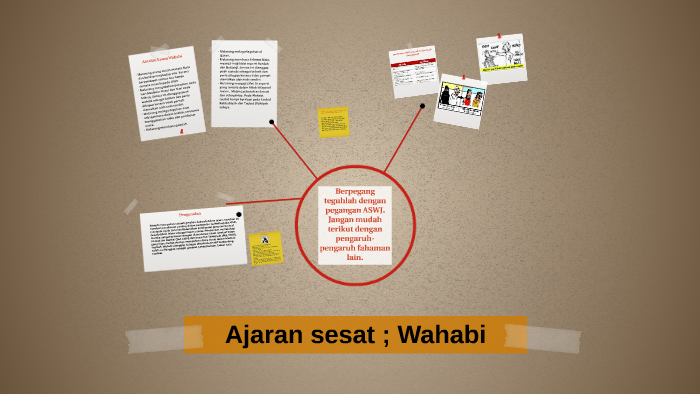 Ajaran Sesat Wahabi By Muhammad Imran Yusof