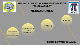 INECUACIONES, INECUACIONES DE 1ER GRADO by Edward Silva Rodríguez