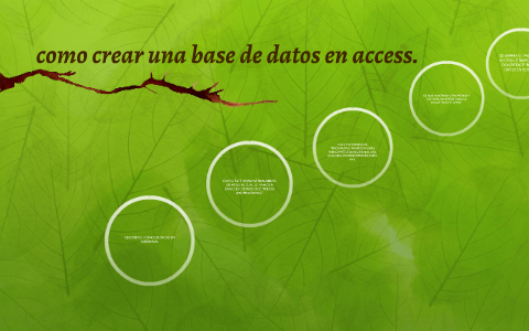 como crear una base de datos en access. by clarissa cruz garcia on Prezi
