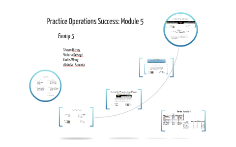 Practice Operations Module 5 by on Prezi