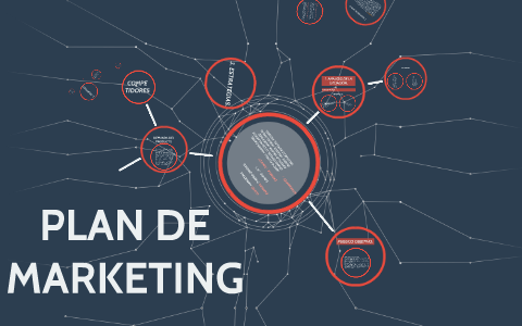 PLAN DE MARKETING by Michael Valdiviezo on Prezi