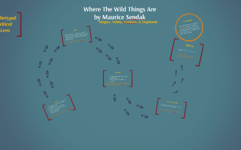 Zoom-in Analysis: Where the Wild Things Are