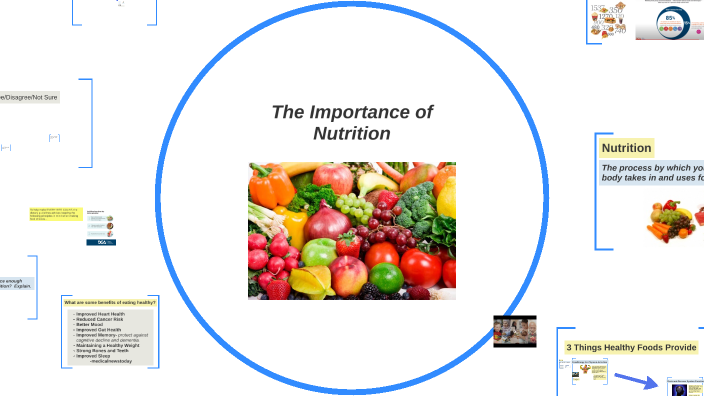 the-importance-of-nutrition-21-22-by-bryan-geurts