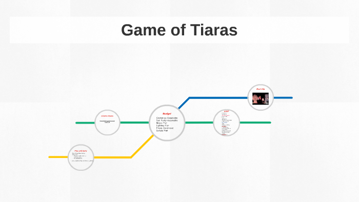 game of tiaras pdf