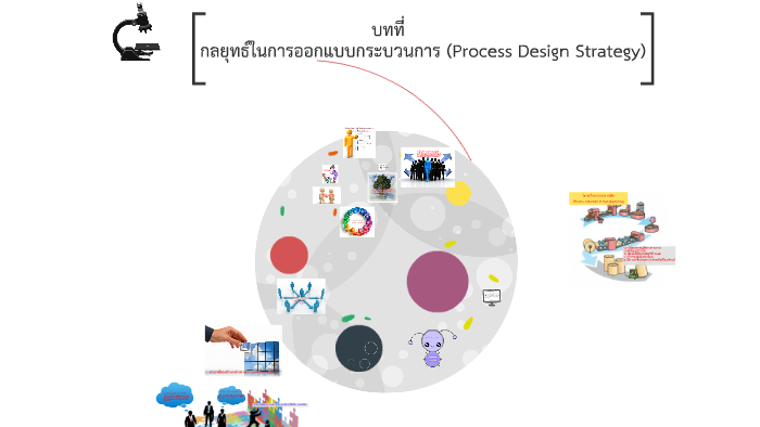 กลยุทธ์ในการออกแบบกระบวนการ (Process Design Strategy) by Sentinel Nui ...
