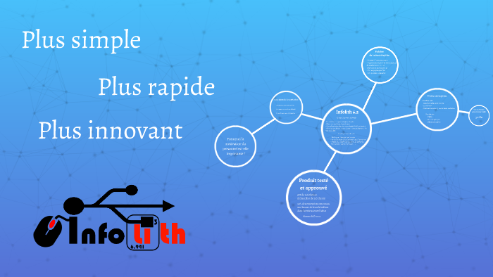 Plus simple by Ines Gur on Prezi