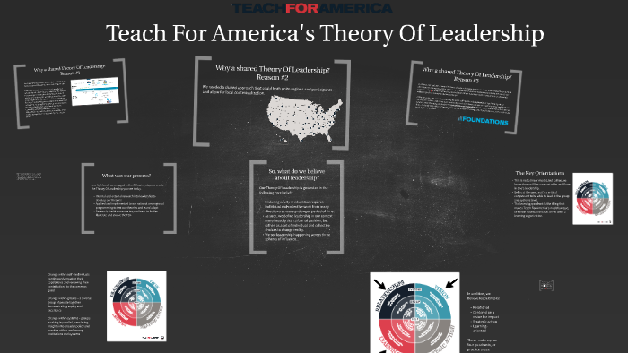 Teach For America's Theory Of Leadership by Trisha Egan on Prezi