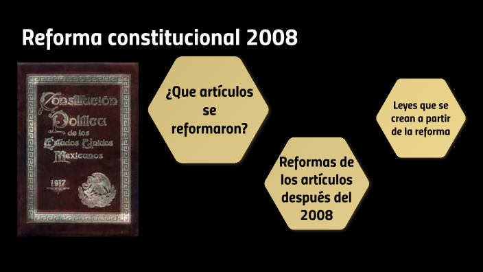 Reforma Constitucional De 2008 By Nora Savi On Prezi