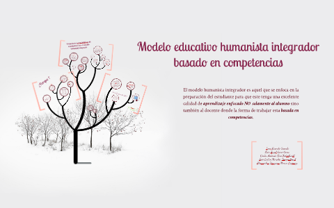 Modelo educativo humanista integrador basado en competencias by Alee MoOrs  on Prezi Next