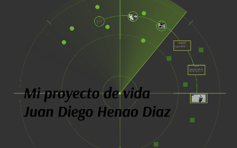 Mi proyecto de vida by juan diego henao on Prezi