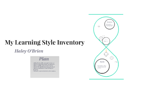 My Learning Style Inventory by haley obrien on Prezi
