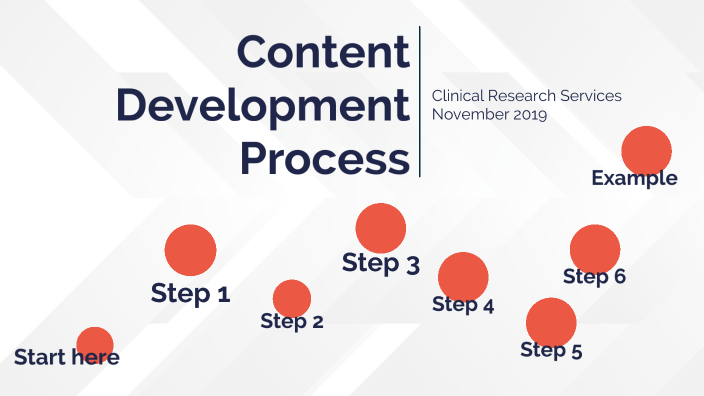 Content Development Process by Eunice Lee on Prezi