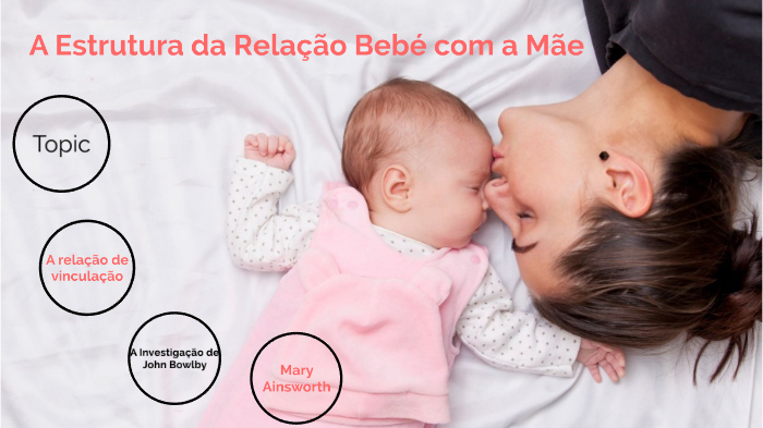 A relação do bebé com a mãe by Mariana Mendes on Prezi