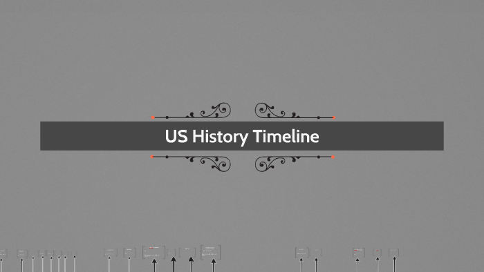 Us History Timeline By Miles Slater 9606