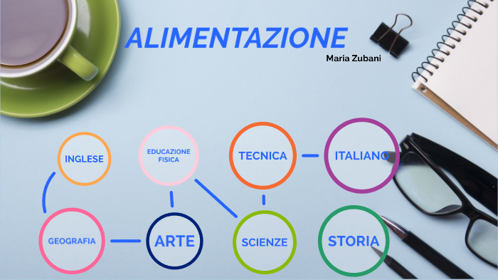 Tesina by Maria Zubani on Prezi