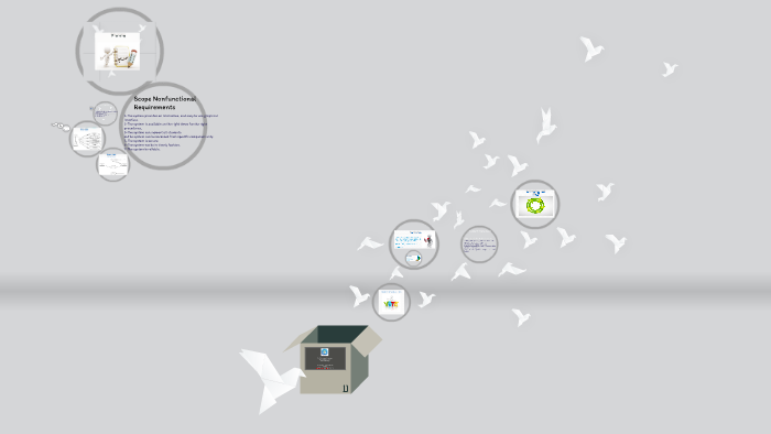 Problem Statement by asd asd on Prezi