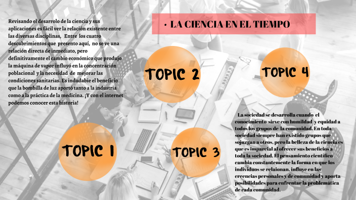La ciencia en el tiempo. by Carmen Reyes on Prezi