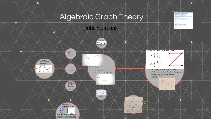 algebraic graph theory dissertation