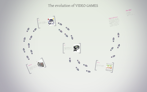 The evolution of VIDEO GAMES by Jordan Droneburg on Prezi