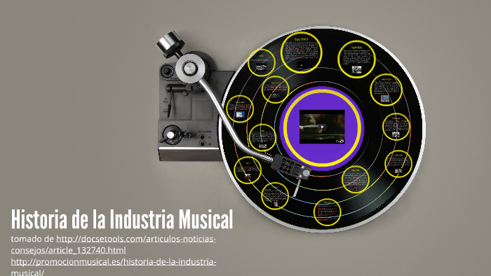 Historia De La Industria Musical By Fabián Varela On Prezi