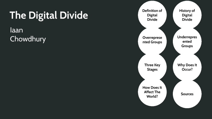 The Digital Divide by Iaan Chowdhury on Prezi