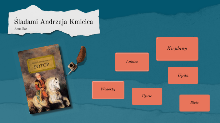 Śladami Andrzeja Kmicica by Anna Bar on Prezi