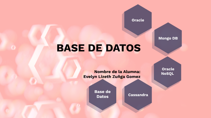 Base de Datos by Evelyn Lizeth Zuñiga Gomez on Prezi