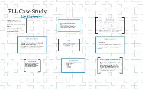 Ell student resources image