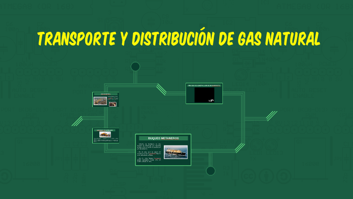 TRANSPORTE Y DISTRIBUCIÓN DE GAS NATURAL by Juanedi M.C. on Prezi