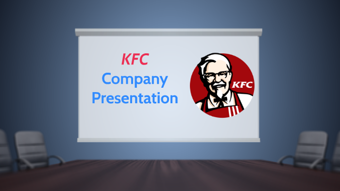 presentation about kfc company