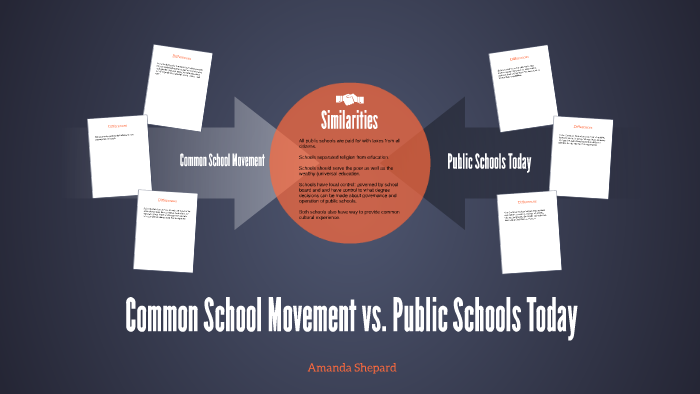 common-school-movement-vs-public-schools-today-by-amanda-shepard