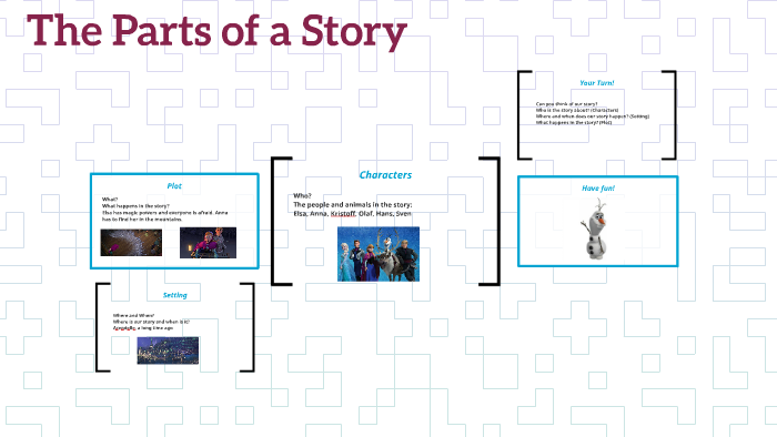The Parts of a Story by odessa denby on Prezi
