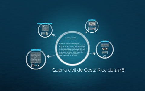 Guerra civil de Costa Rica en 1948 by Arturo Arguedas on Prezi
