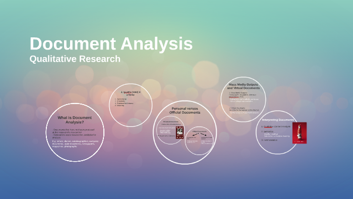 document analysis for qualitative research