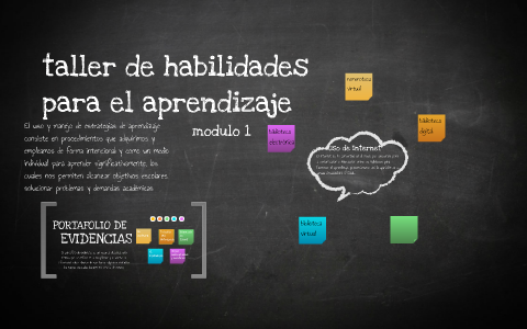 taller de habilidades para el aprendizaje by Rocio del Castillo on Prezi