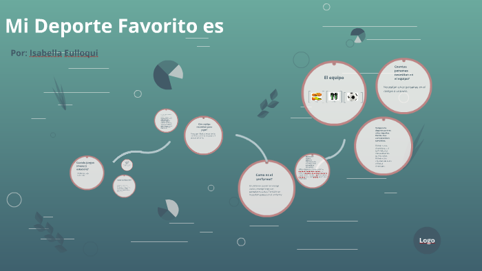 Mi Deporte Favorito es: Futbol by isabella Eulloqui on Prezi