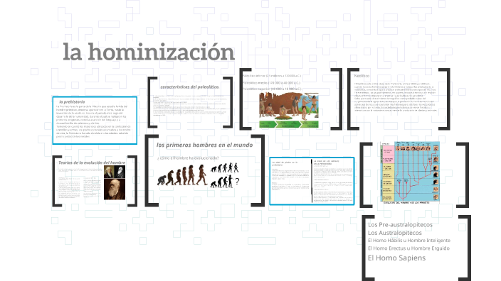 la hominización. by josue antonio camargo amaya on Prezi
